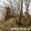Kondratów - Dwór