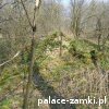 Kondratów - Dwór