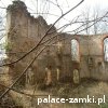 Kondratów - Dwór