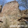 Kondratów - Dwór