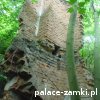 Pątnów - Pałac