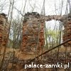 Podwizdów - Pałac