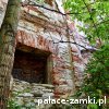Włodowice - Pałac