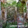 Włodowice - Pałac