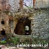 Włodowice - Pałac