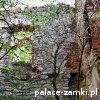 Włodowice - Pałac