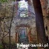 Włodowice - Pałac