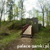 Cieszów - Zamek Cisy