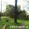 Cieszów - Zamek Cisy