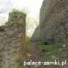Cieszów - Zamek Cisy
