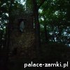 Rybnica - Zamek