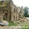 Świecie - Zamek