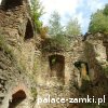 Świecie - Zamek