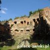 Ząbkowice Śląskie - Zamek
